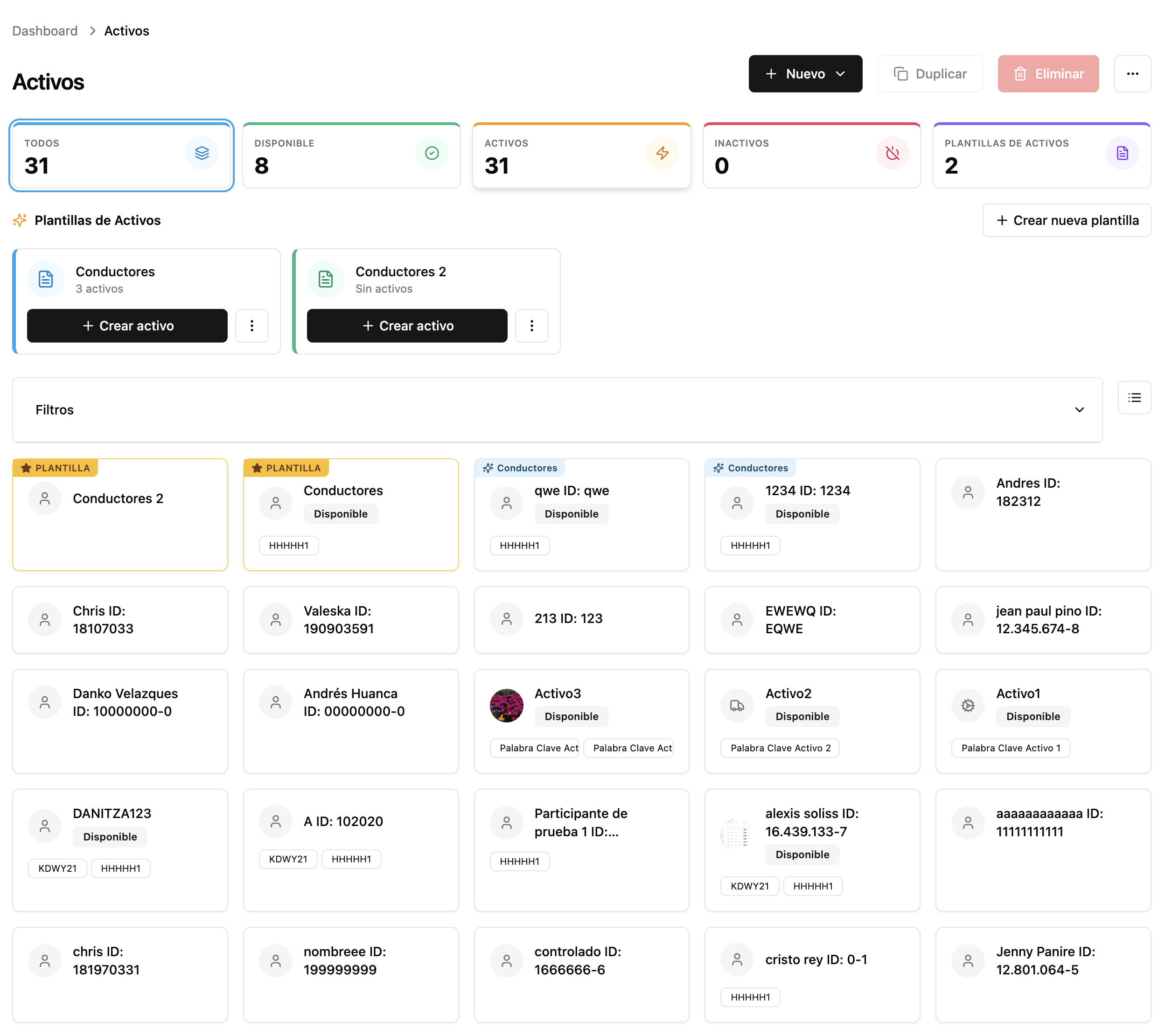 Lista de Activos con KPIs filtrables y strip de plantillas